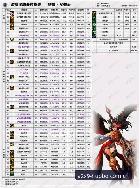资深玩家分享：2026火博数据服务如何重塑极致竞技体验游戏格局
